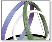 Wire Series