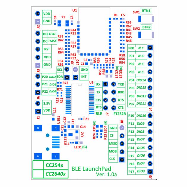 Bluetooth Low Energy LaunchPad Development Kit