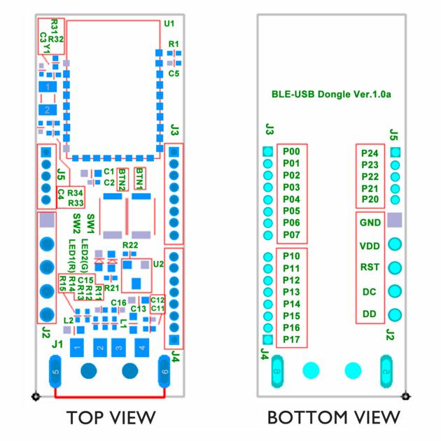 Bluetooth Low Energy USB Dongle Development