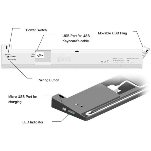 USB To Wireless Keyboard Converter For