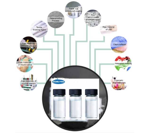Hydrophilic Silicone Emulsion For Textile DL3111