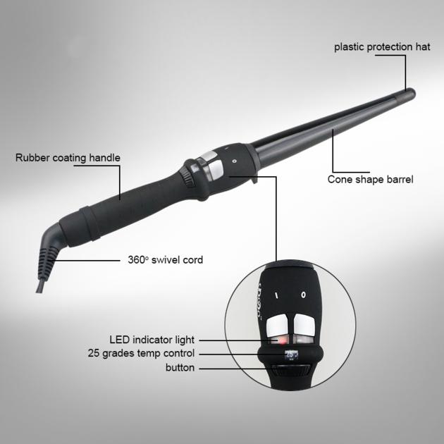 Interchangeable 3 In 1 Cone Barrel
