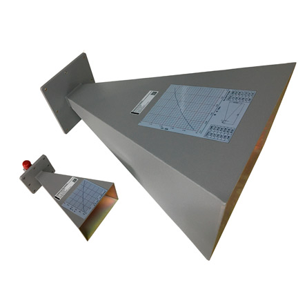 Waveguide Horn Antennas