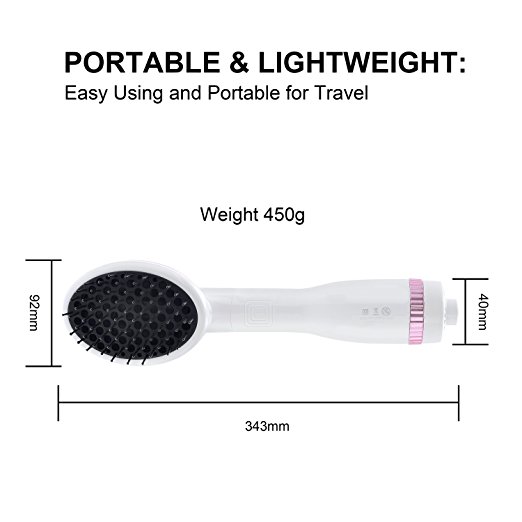 2017 One Step Hair Dryer And