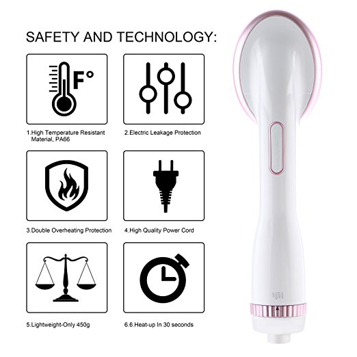 2017 One Step Hair Dryer And