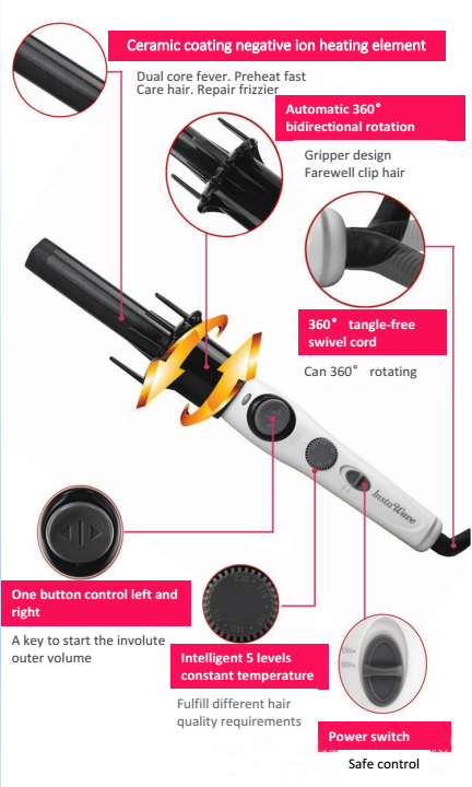 Beauty Salon Hairstyles Spins Curling Irons