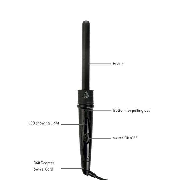 5 IN 1 Interchangeable Ceramic Coating