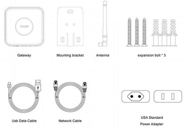 Bluetooth Gateway