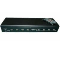 China HDMI Switcher Manufacturer