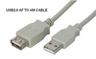 female cable in china