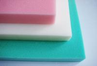 Die-cutting printed eva foam/Eva compound foam/eco-friendly solid color eva foam
