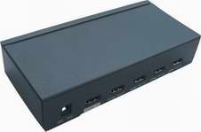 HDMI Splitter