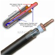 solar part heat pipe