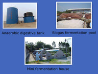 Waste disposal system-fermentation