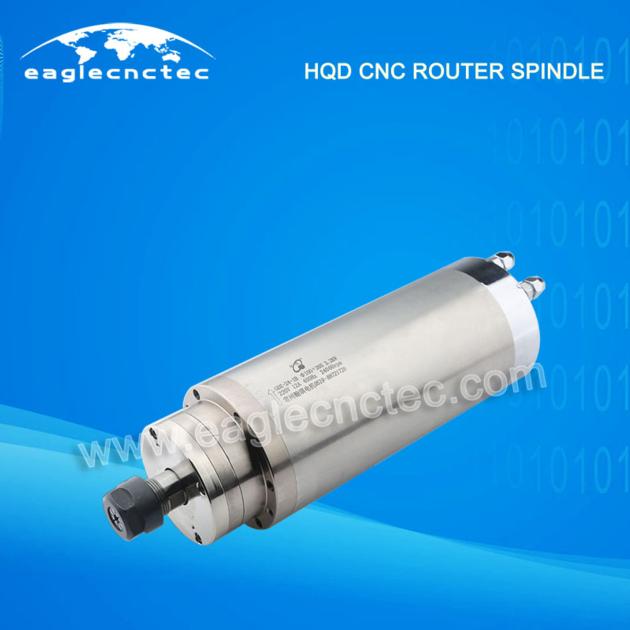 Water Cooled Spindle Motor HQD 2