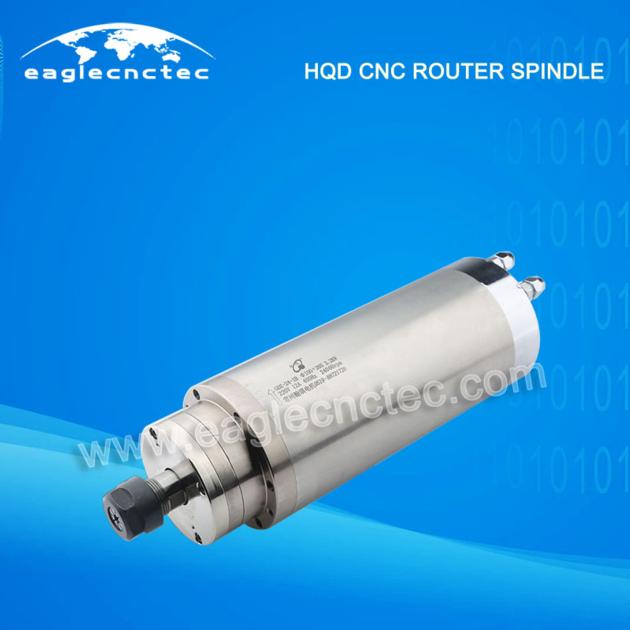 Water Cooled Spindle Motor HQD 2