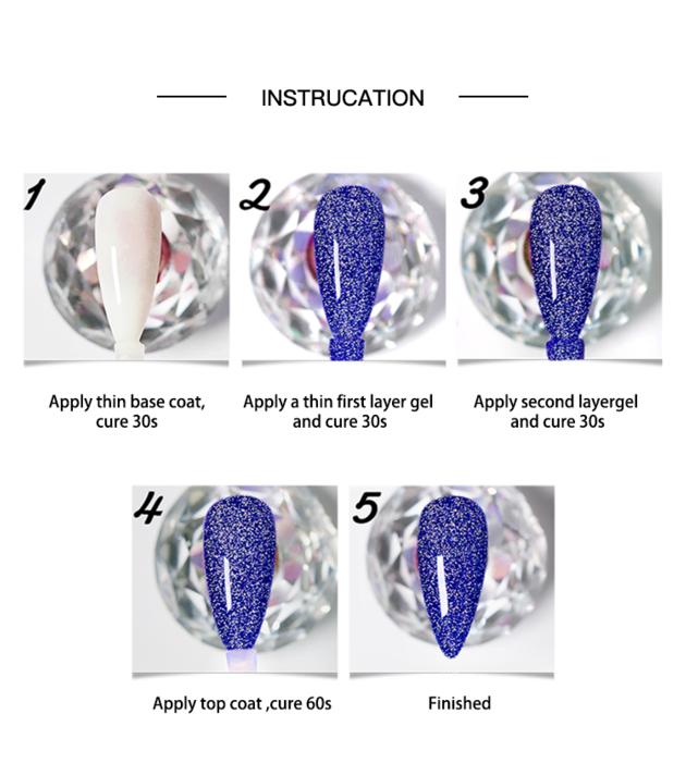 Disco Gel