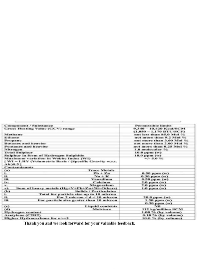 Crude Oil Mazut M100, Diesel D2 Gas Oil, D1, D6, LNG, Jet A1 And JP54