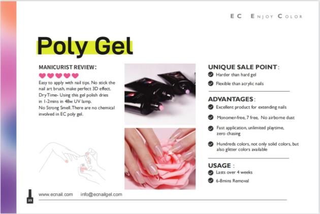 Poly Gel