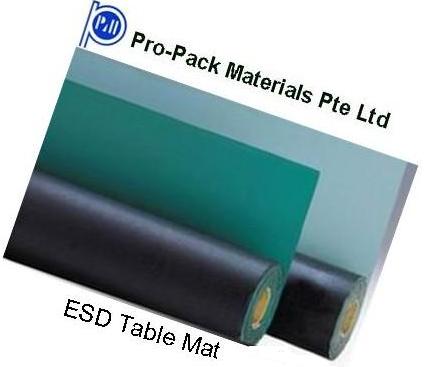 ESD MATS