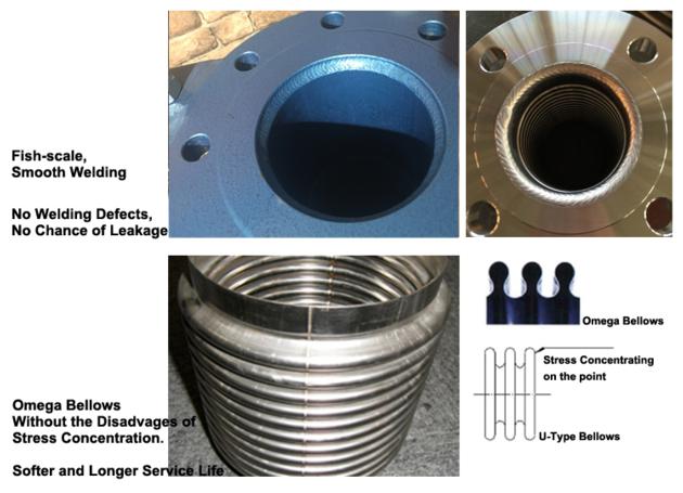 Stainless Steel Metal Bellow Flanged Flexible