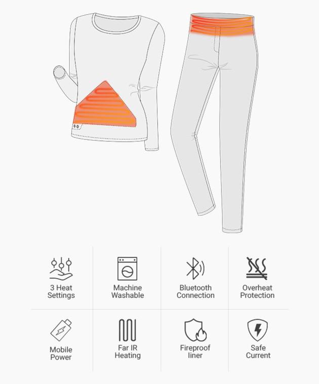 HEATED UNDERWEAR