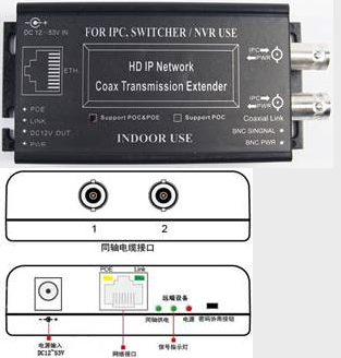 HD IP video