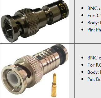 BNC HD connector