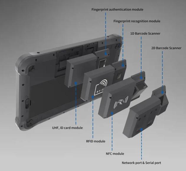 Customized Rugged PC