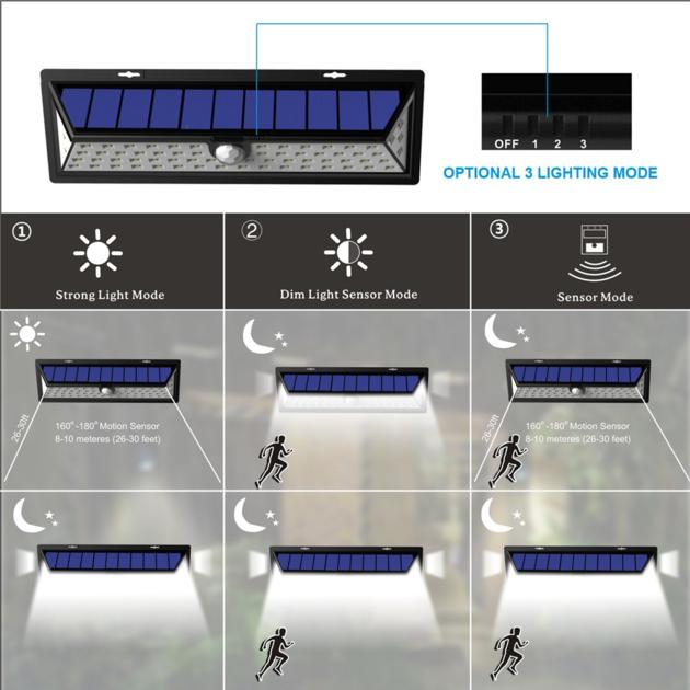 66 Outdoor LED Solar Motion Sensor