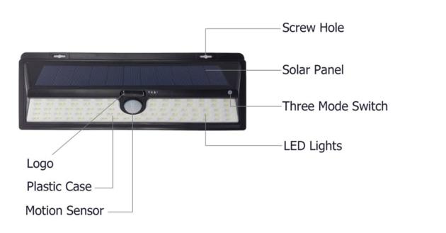 90 High Bright Outdoor LED Solar