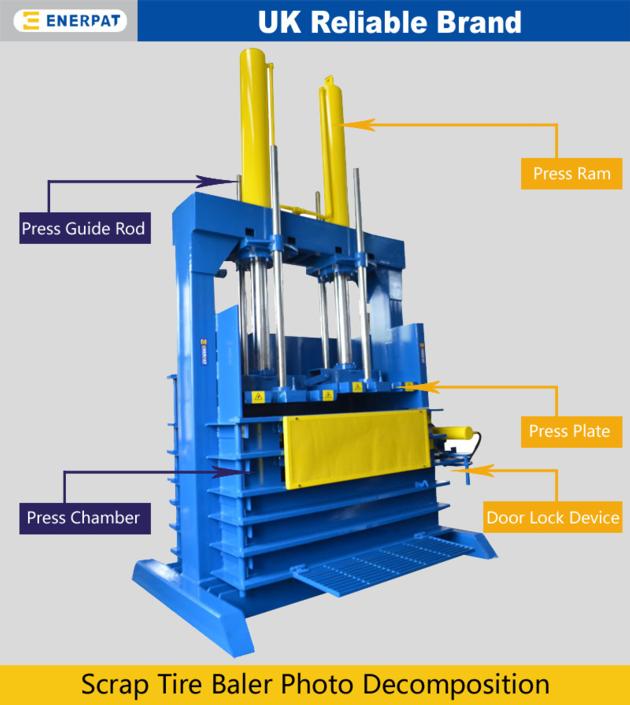Enerpat Tire Baler 