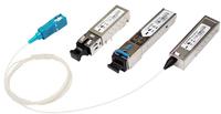 GPON