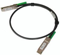 QSFP+ Twinax Cable