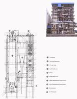 Criculating Fluidized Bed Boiler