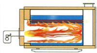 Central Combustion Boiler