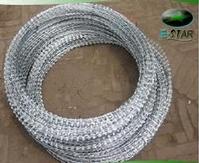 Razor Wire Fencing
