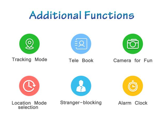 2G GSM GPS Tracking Phone Watch