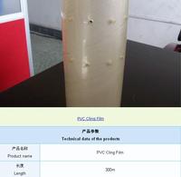 Pinhole PVC cling film