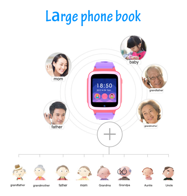 GSM 2G Smart Kids Watch Phone