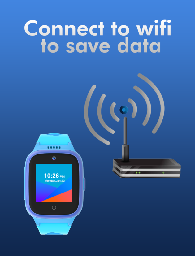 4G Smart Watch GPS Wifi Location