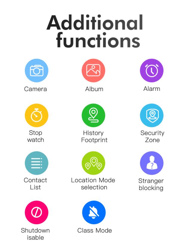 Asia Pacific Version GPS 4G Kids