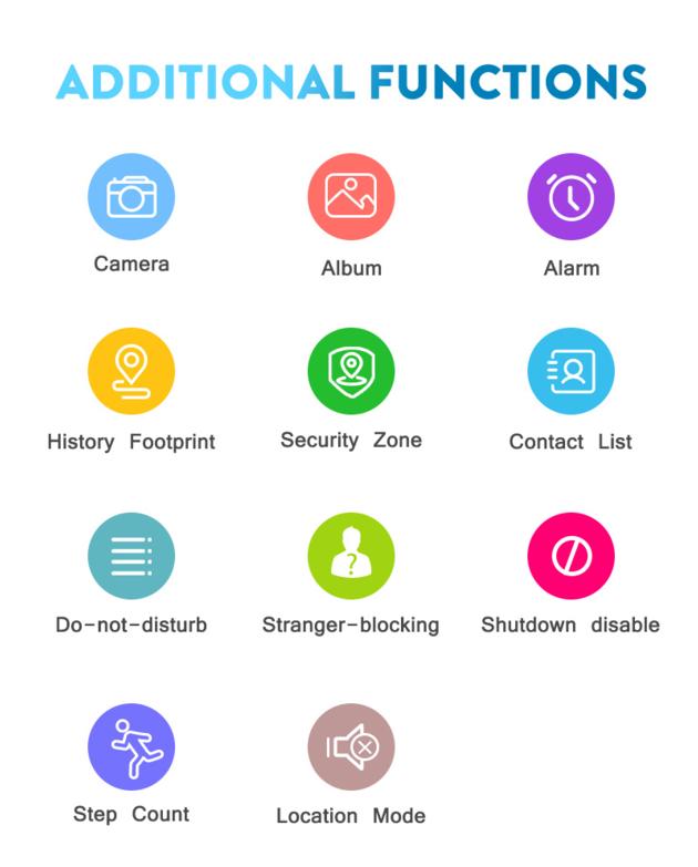 4G GPS Wifi Location Smart Watch