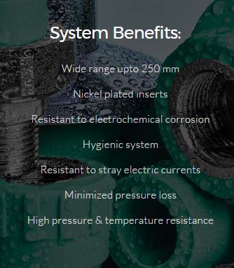 PPR Pipes And Fittings