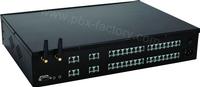GSM Wireless PABX (TP832)