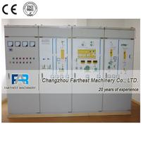 feed plant control system