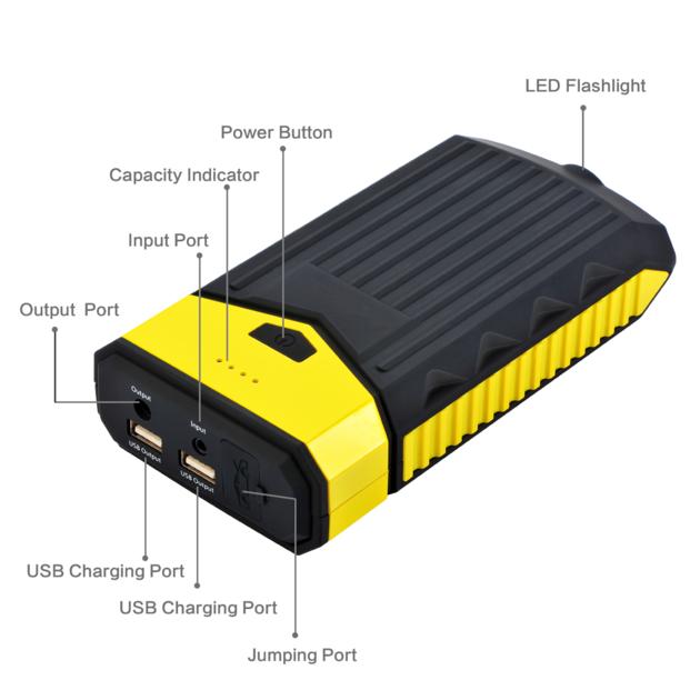 Powerful 10000mAh Car Jump Starters FC