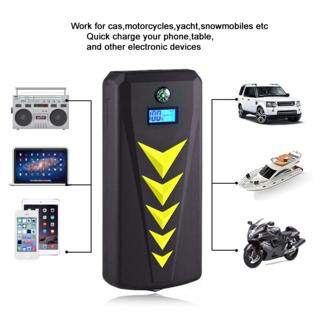 400A Start Current Car Jump Starter