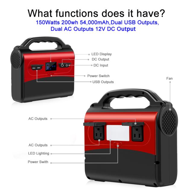 54000mAh 200Wh Lithium Battery 150W Portable