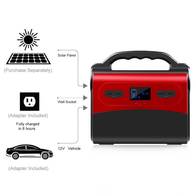 54000mAh 200Wh Lithium Battery 150W Portable